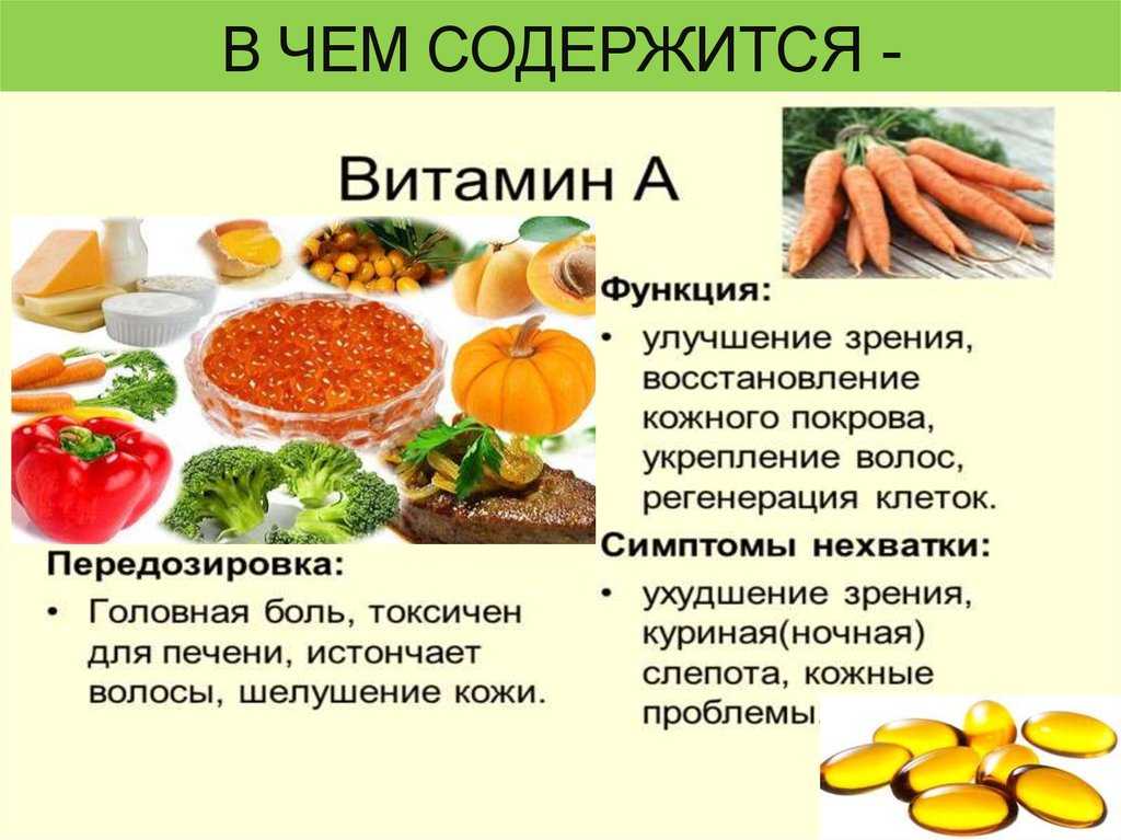Полезные витамины в продуктах. В чем содержится витамин а. Продукты содержащие витамин с. Витамин а содержится в продуктах. В каких продуктах содержится витамин а.