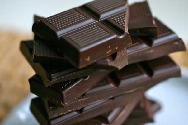 Какао-порошок — какие витамины содержит