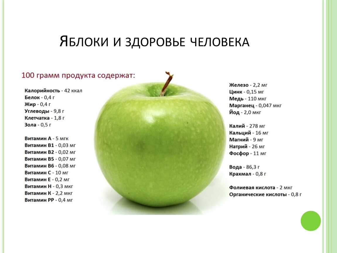 Калорийность красное яблоко (100 г, 1 г...)