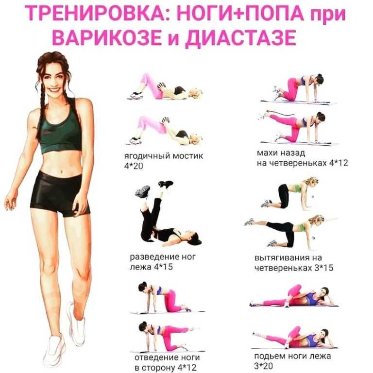 20 лучших упражнений для ног для женщин: тренируемся в зале и дома