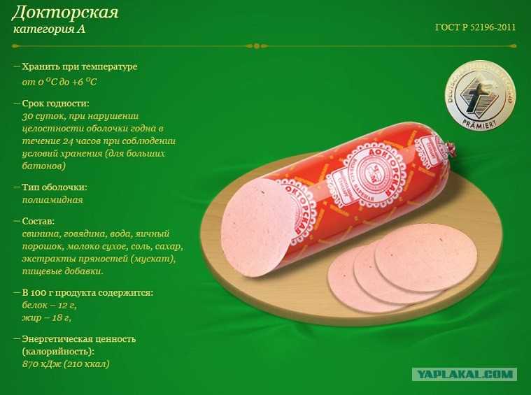 Калорийность сырокопченой колбасы: на 100 грамм и в одном кусочке