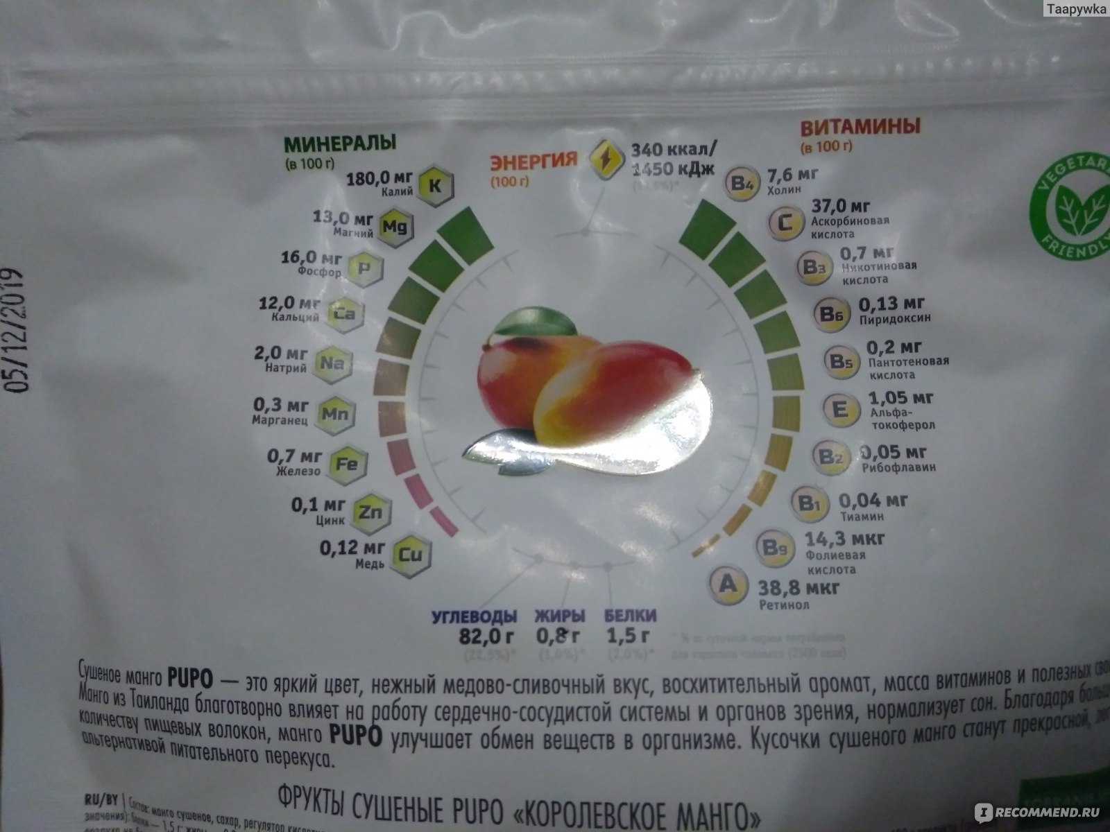 Польза, вред, калорийность свежего и сушеного манго на 100 грамм
