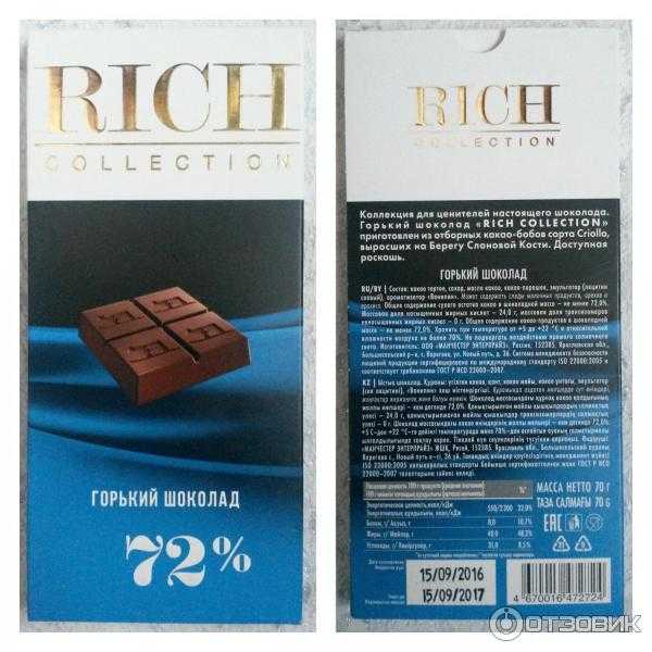 Песня горький шоколад. Шоколад Рич. Шоколад Горький. Импортный шоколад. Rich collection шоколад.