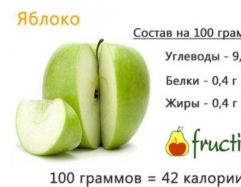 Яблоко голден: калорийность на 100 грамм — 52 ккал. белки, жиры, углеводы, химический состав.