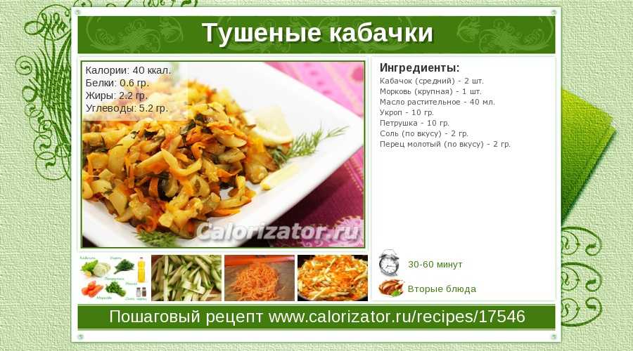 Пищевая ценность куриной грудки