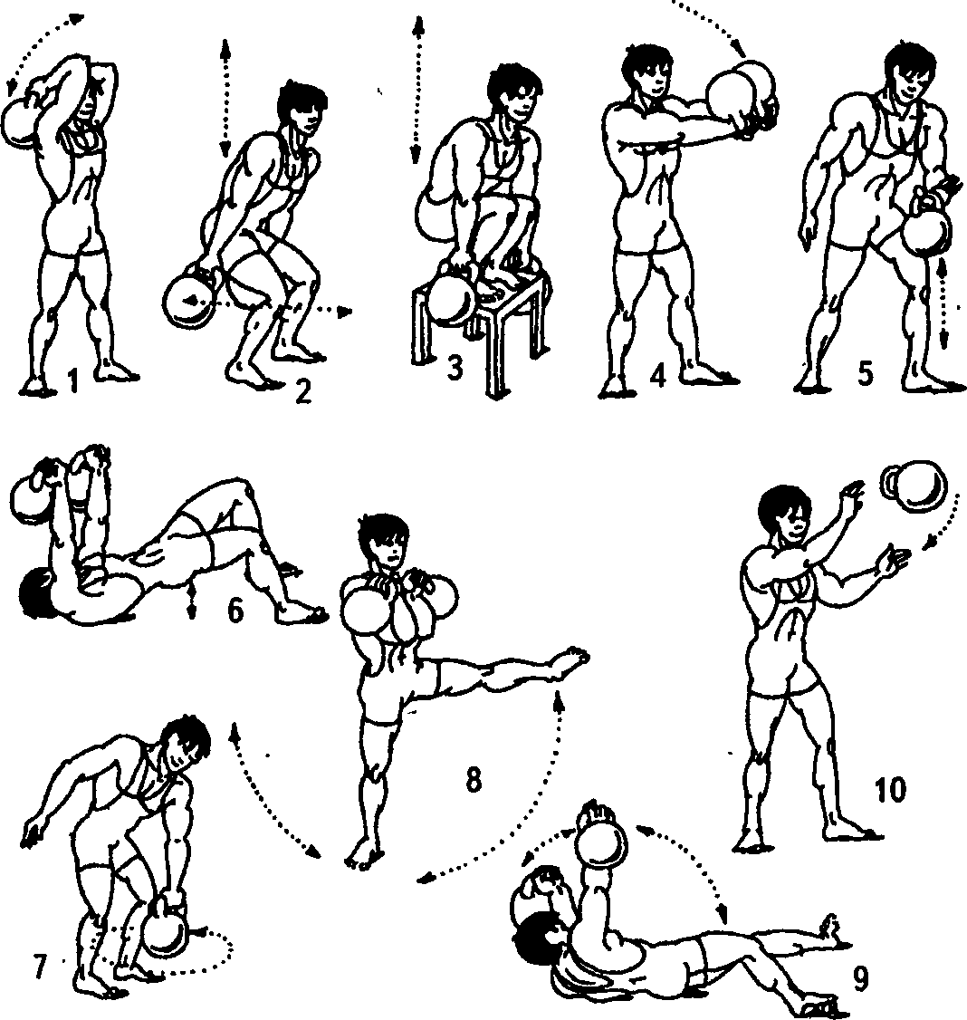 Техника силовые упражнения. Тренировка на спину с гирей 16 кг. Комплекс с одной гирей 16. Комплекс занятий с гирей Минотавр. Упражнение для мышц спины с гирей 16 кг.